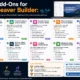 Add-Ons for Beaver Builder: My Picks