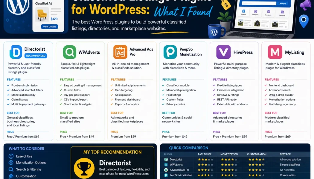Classified Listings Plugins for WordPress: What I Found