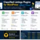 Classified Listings Plugins for WordPress: What I Found