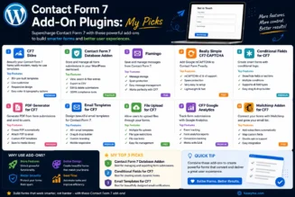 Contact Form 7 Add-On Plugins: My Picks