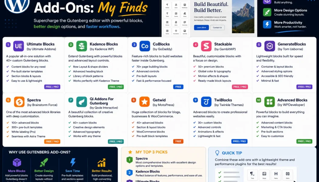 Gutenberg Block Editor Add-Ons: My Finds